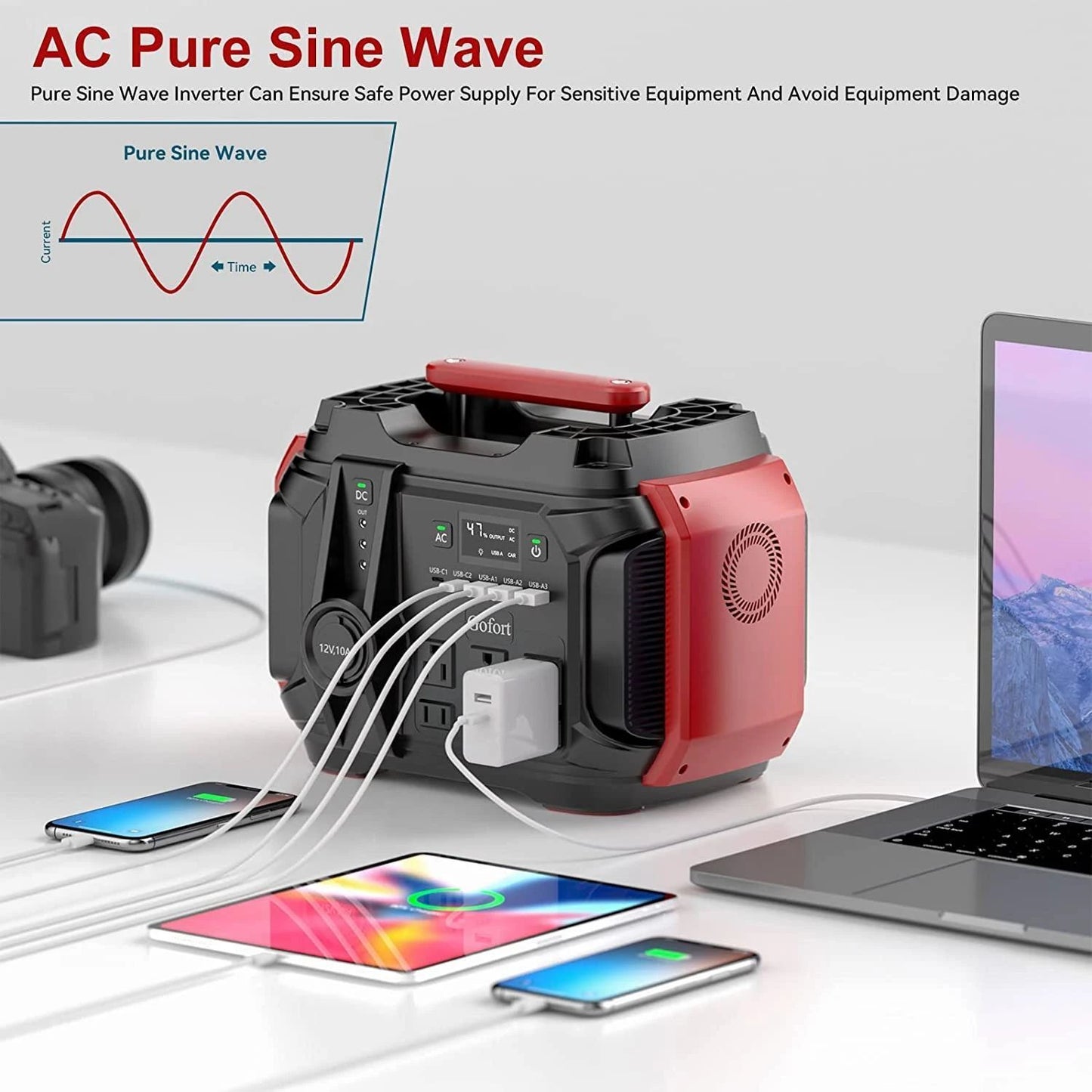 Portable Power Station 540Wh/500W(Peak 1000W) 6 x AC 110V Outlets PD 60W Portable Solar Generator CPAP Battery Power Outage Supplies Emergency Backup Power for Outdoor RV/Van Camping Fishing