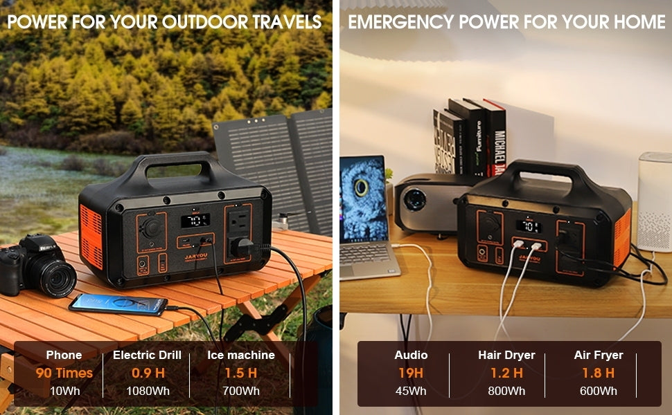 Portable Power Station Jaryou S1000P-S,1021Wh Solar Generator(Peak 2000W),276000 mAh Ternary Lithium Battery,With 2x110V/1000W AC Outlets,240W DC Input, PD100W Port For Outdoor Camping,Home Emergency